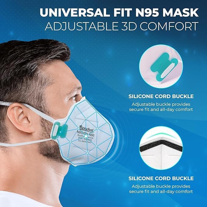 benehal N95 Masks for Adults - NIOSH-Approved Individually Wrapped Reusable N95 Face Masks- 95% Filtration for Easy Breathing - Image 2